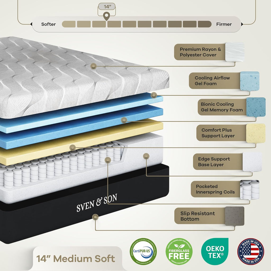 Queen Adjustable Bed Base Frame + 14” Luxury Cool Gel Memory Foam Hybrid Mattress, Head up Foot Up, USB Ports, Zero Gravity, Interactive Dual Massage, Wireless, Classic (Queen)